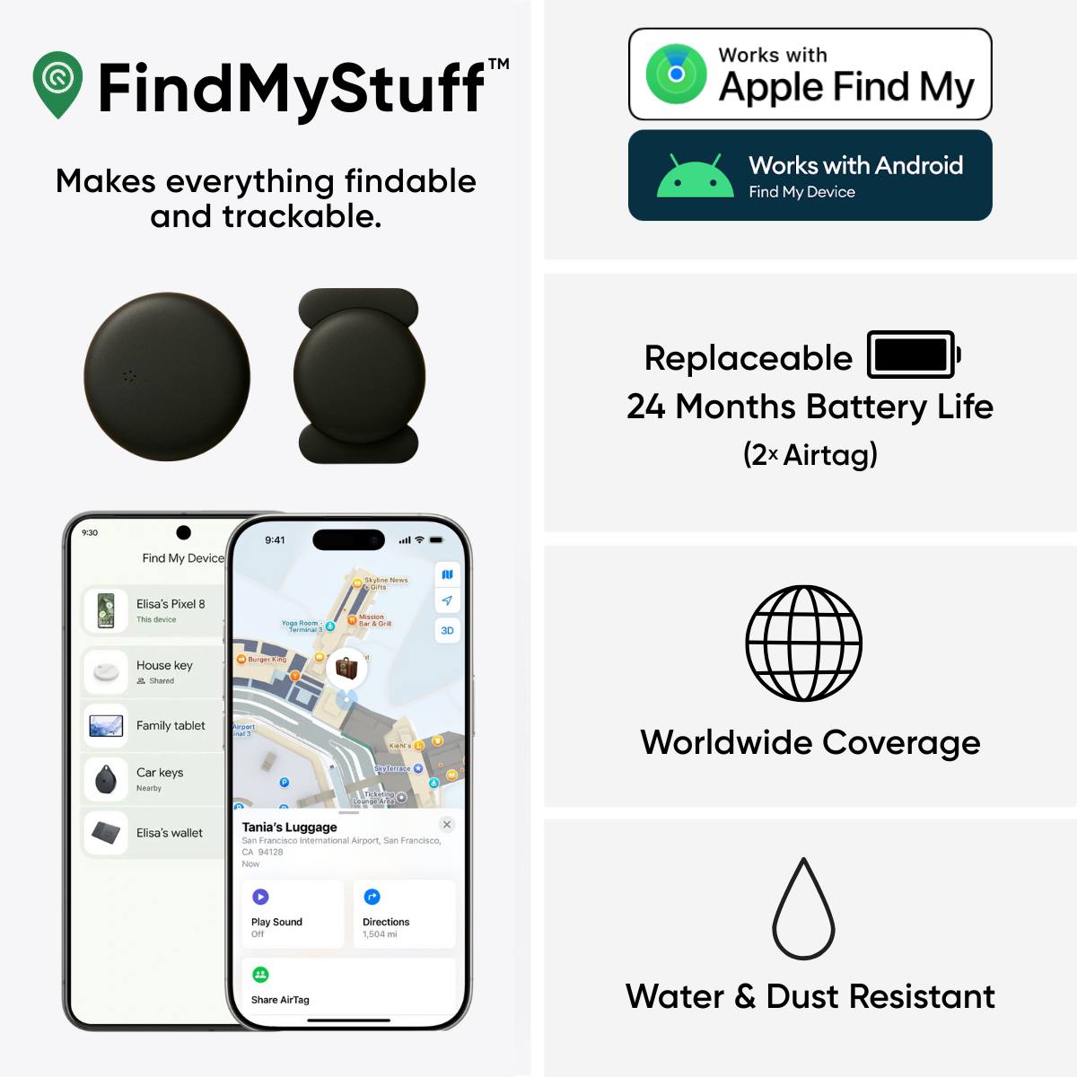 SafeSync™ Anti-Theft Tracker With Android "Find My Device" Support