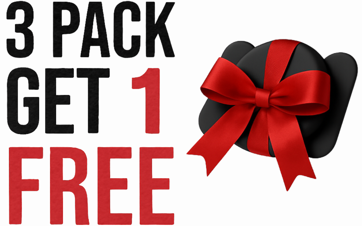 1x FREE SafeSync™ Anti-Theft Tracker