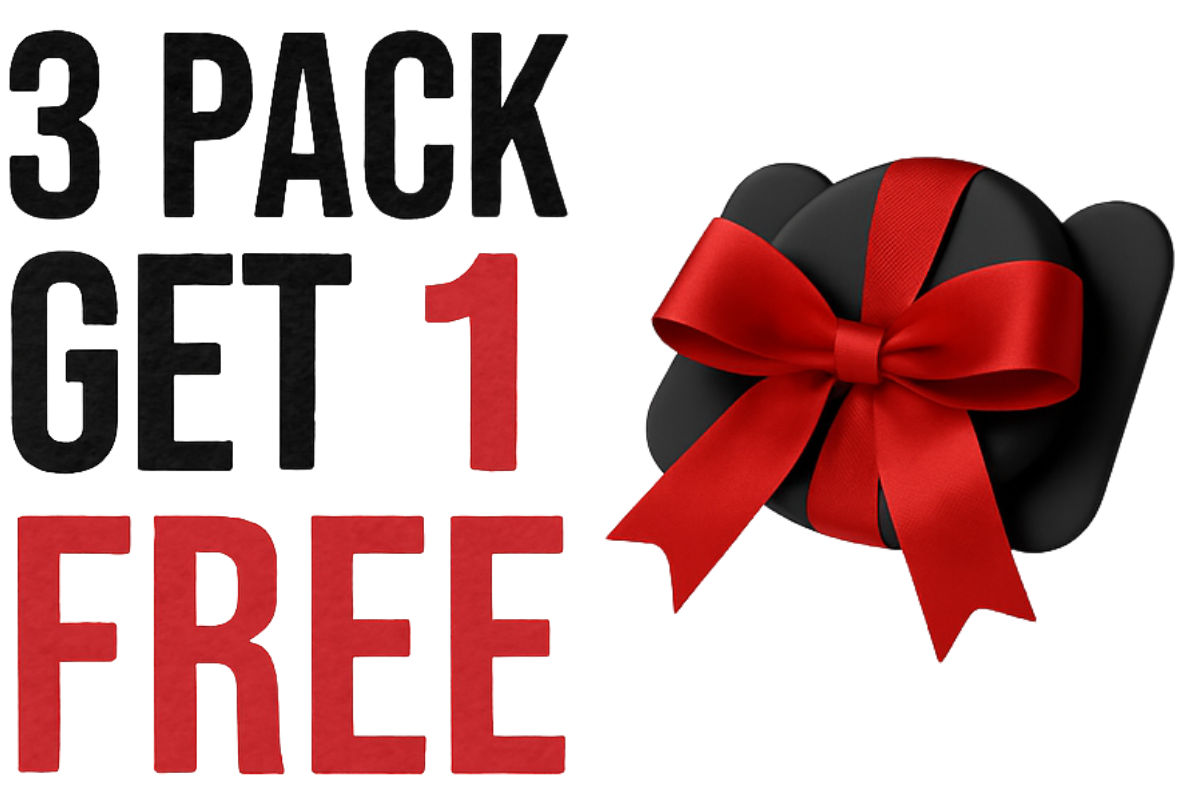 FREE SafeSync™ Anti-Theft Trackers