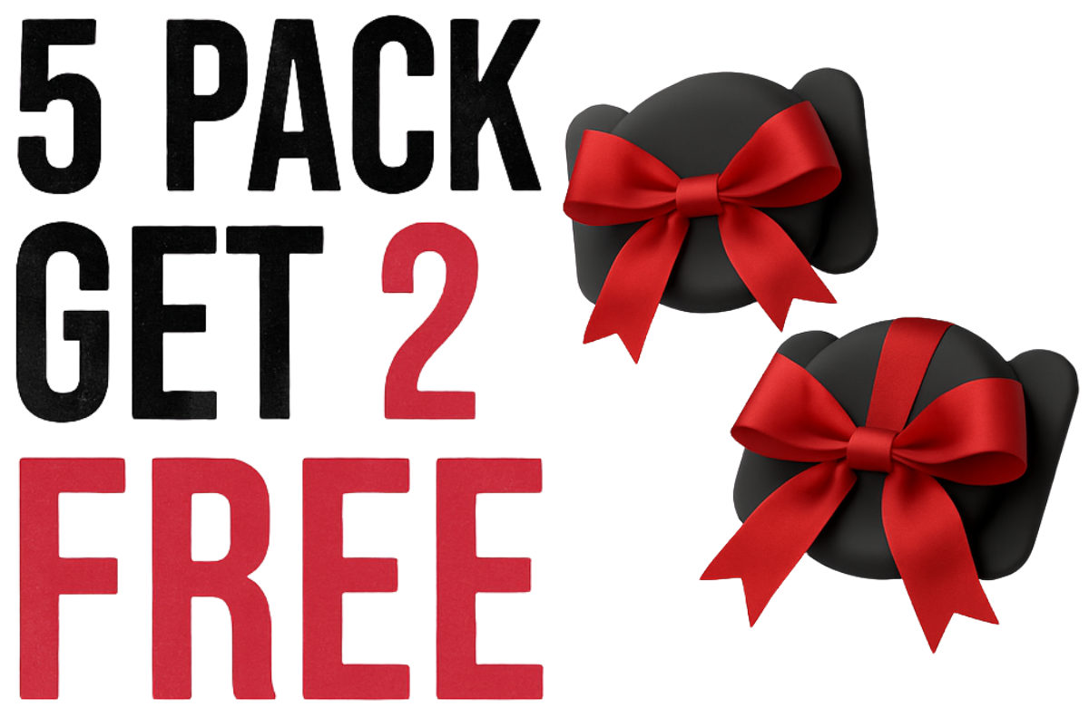 FREE SafeSync™ Anti-Theft Trackers