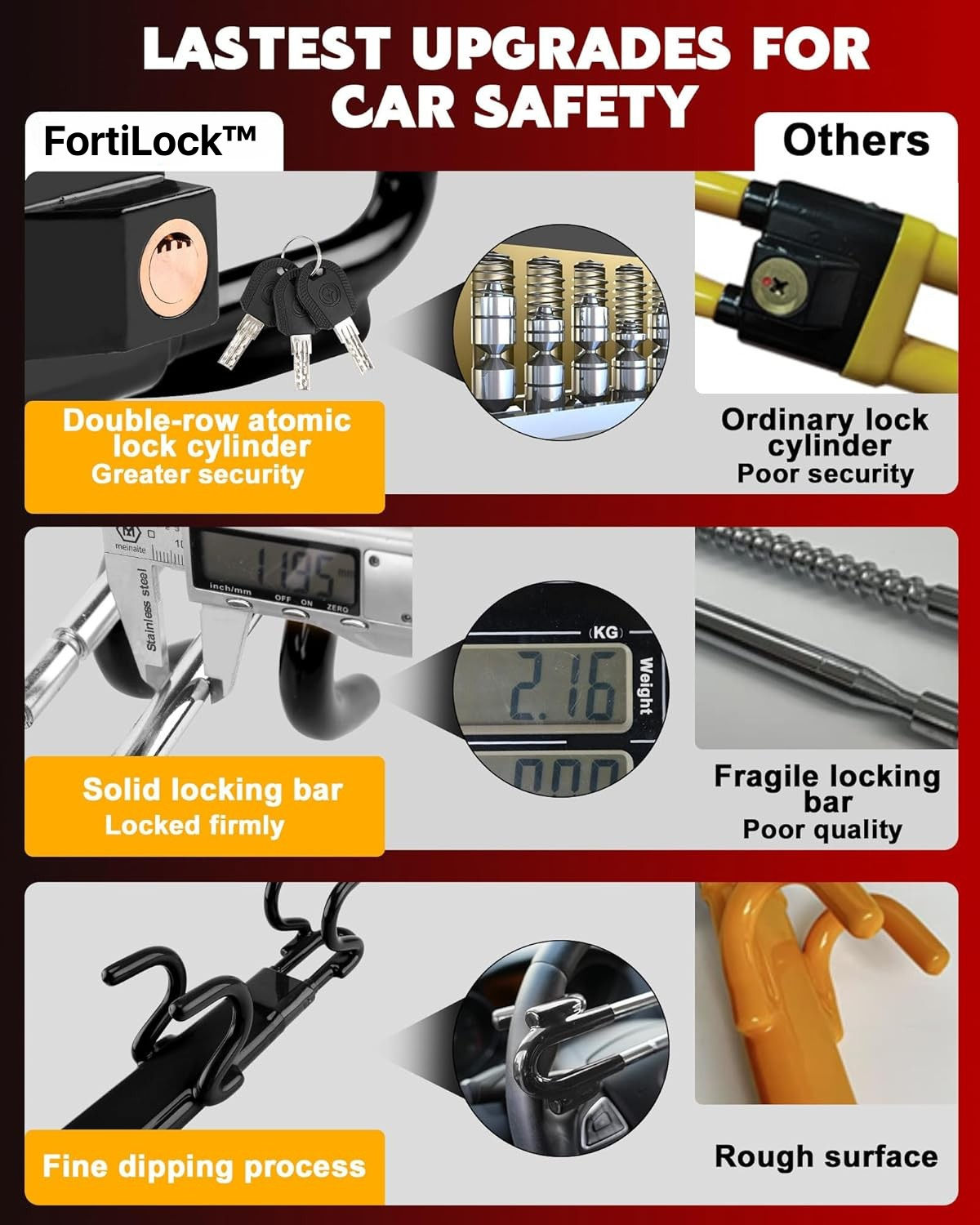 FortiLock™ Steering Wheel Clamp Anti-Car Theft Deterrent