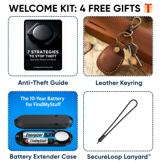 WELCOME KIT: 4 FREE Gifts 🎁